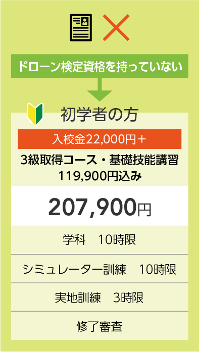 初心者の方